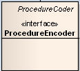 ProcedureEncoder.png